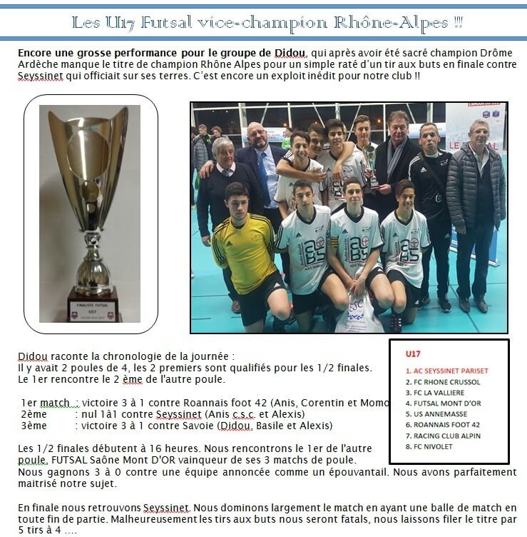 Futsal-U17