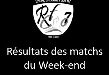 Résultats des Matchs du 12 et 13 Octobre